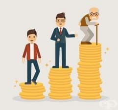Право на пенсионно възнаграждение за осигурителен стаж и възраст по Чл. 68, ал. 3 от КСО за 2018 година