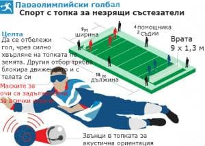 Голбал