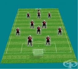Системи на игра във футбола 3-5-2