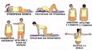 Изпитани трикове срещу болка във врата и раменете