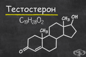 Изследване на тестостерон