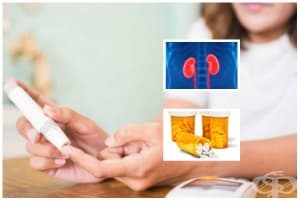 ������� ��� �������� ����������