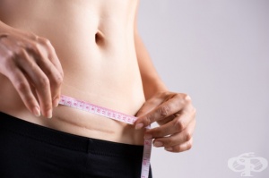 �������������� ���� �������� ������� (������)