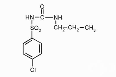  (chlorpropamide) | ATC A10BB02 - 