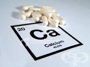 (Calcium) | ATC A12AA - 