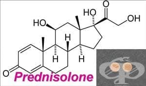    (prednisolone and antiseptics) | ATC D07BA01 - 