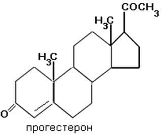  (progesterone) | ATC G03DA04 - 