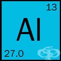   (Aluminium agents) | ATC D08AB - 