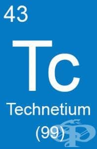    (99  ) (Technetium (<sup>99m</sup>Tc) compounds) | ATC V09CA - 