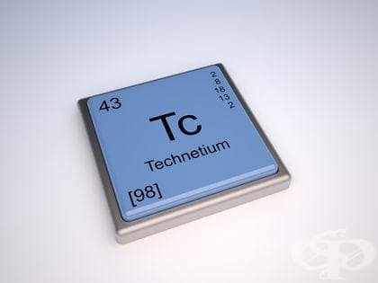    (99  ) (Technetium (<sup>99m</sup>Tc) compounds) | ATC V09HA - 