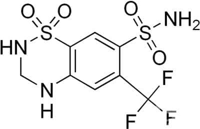  (hydroflumethiazide) | ATC C03AA02 - 