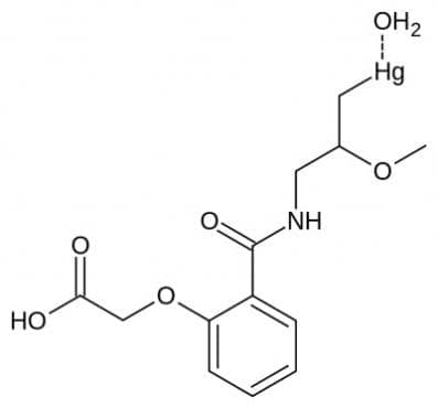  (mersalyl) | ATC C03BC01 - 