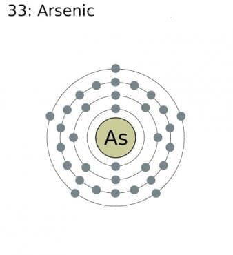    (Arsenic compounds) | ATC P01AR - 