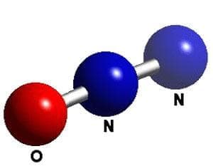   (nitrous oxide) | ATC N01AX13 - 