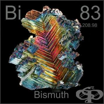  ,  (bismuth preparations, combinations) | ATC C05AX02 - 