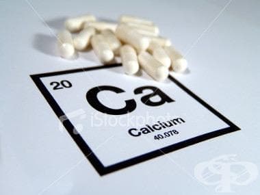   (Calcium compounds) | ATC A02AC - 