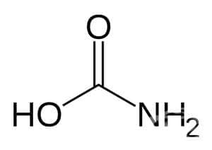     (Carbamic acid esters) | ATC M03BA - 