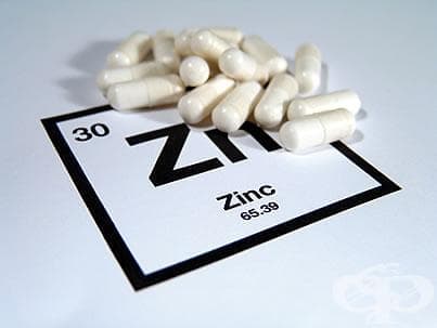   (zinc preparations) | ATC C05AX04 - 