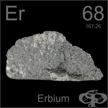  (169 Er)   (erbium (<sup>169</sup>Er) citrate colloid) | ATC V10AX04 - 