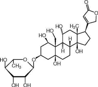 - (g-strophanthin) | ATC C01AC01 - 