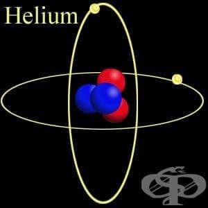  (helium) | ATC V03AN03 - 