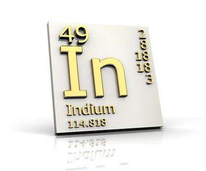  (111 In)  (indium (<sup>111</sup>In) pentetic acid) | ATC V09AX01 - 