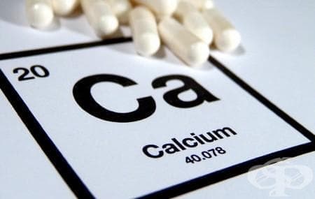   (calcium compounds) | ATC A07XA03 - 