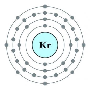 (81  Kr),  (krypton (<sup>81m</sup>Kr) gas) | ATC V09EX01 - 