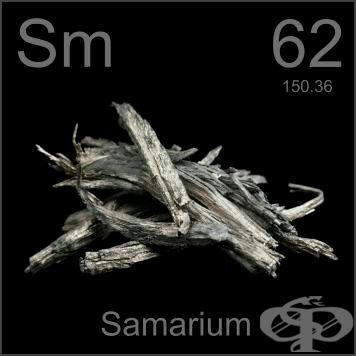  (153 Sm)   (samarium (<sup>153</sup>Sm) hydroxyapatite colloid) | ATC V10AX02 - 