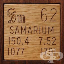  (153 Sm)  (samarium (<sup>153</sup>Sm) lexidronam) | ATC V10BX02 - 