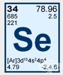 Селен 75. Селен химический элемент. Селен в таблице Менделеева. Селен элемент таблицы Менделеева.