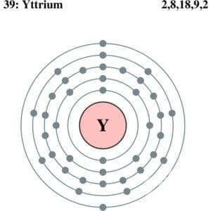    (90 Y) (Yttrium (<sup>90</sup>Y) compounds) | ATC V10AA - 
