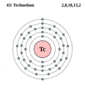    (99  ) (Technetium (<sup>99m</sup>Tc) compounds) | ATC V09AA - 