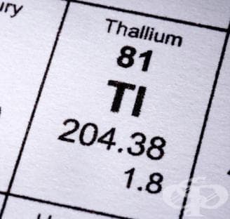  (201 Tl)  (thallium (<sup>201</sup>Tl) chloride) | ATC V09GX01 - 