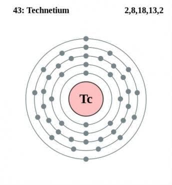  (99  )  (technetium (<sup>99m</sup>Tc) depreotide) | ATC V09IA05 - 
