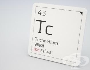  (99  )  (technetium (<sup>99m</sup>Tc) millimicrospheres) | ATC V09DB03 - 