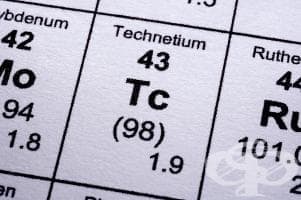  (99  )  (technetium (<sup>99m</sup>Tc) nanocolloid) | ATC V09DB01 - 