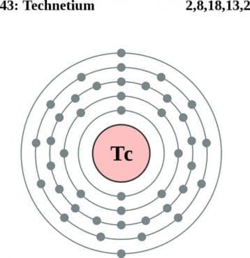  (99  )  (technetium (<sup>99m</sup>Tc) apcitide) | ATC V09GA07 - 