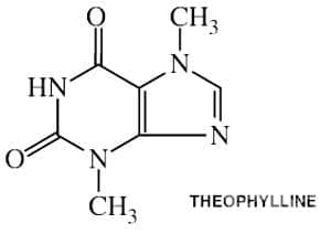     (theophylline and adrenergics) | ATC R03DB04 - 