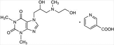   (xantinol nicotinate) | ATC C04AD02 - 