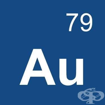  (198 Au),  (gold (<sup>198</sup>Au) colloidal) | ATC V10AX06 - 