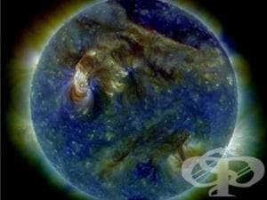 Климатичните промени ще започнат да изменят жизнените функции на хората - изображение