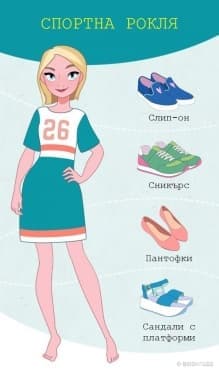 Как да съчетаем правилно роклята с обувките? - изображение