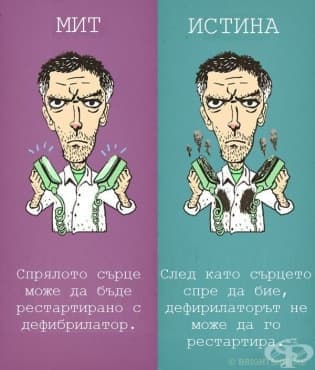 12 мита, в които филмите ни карат да вярваме - изображение