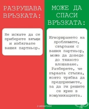 7 начина да спасите вашата връзка - изображение