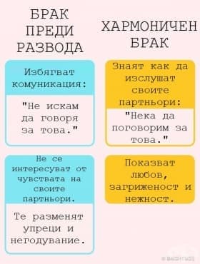 8 ключови метода за предотвратяване на брак, приключващ с развод - изображение