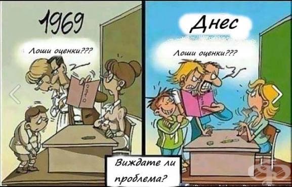 Как се променя образованието? - изображение