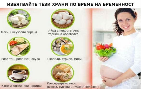 Храни и билки по време на бременност - изображение
