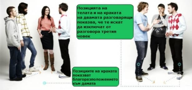 Тайните на езика на тялото - изображение