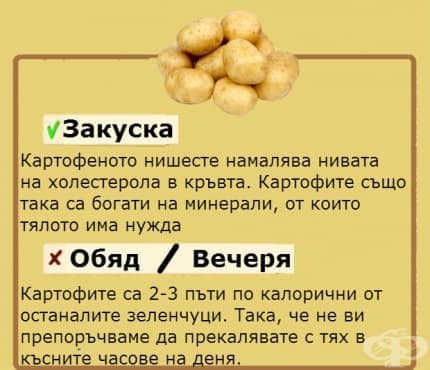 Въздействие на храните върху тялото през различните периоди на денонощието - изображение